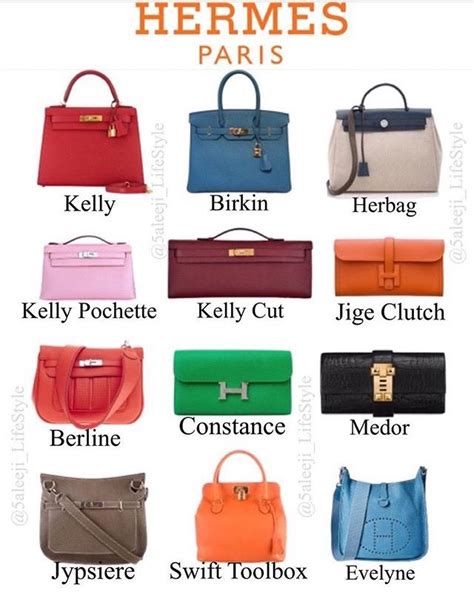 sac hermes boutique en ligne|different styles of hermes bags.